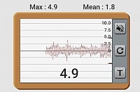 Most Review of the application, calibration and micrometers